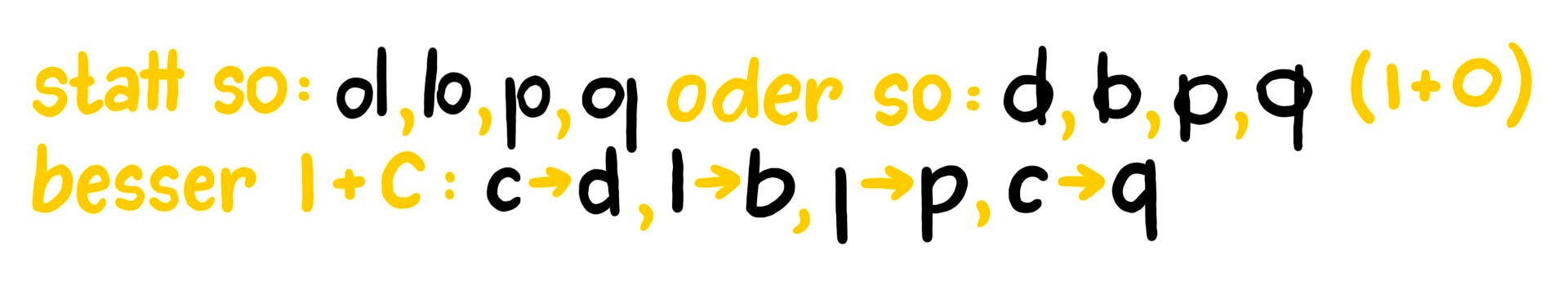 I + C instead of I + O